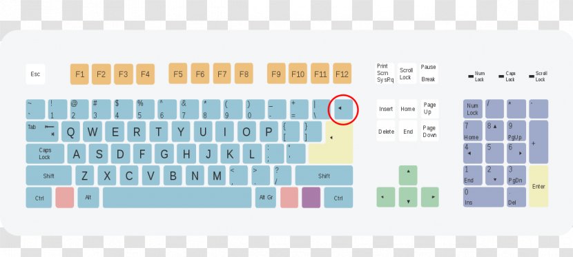Computer Keyboard Shift Key Layout QWERTY Shortcut - Material - Character Transparent PNG