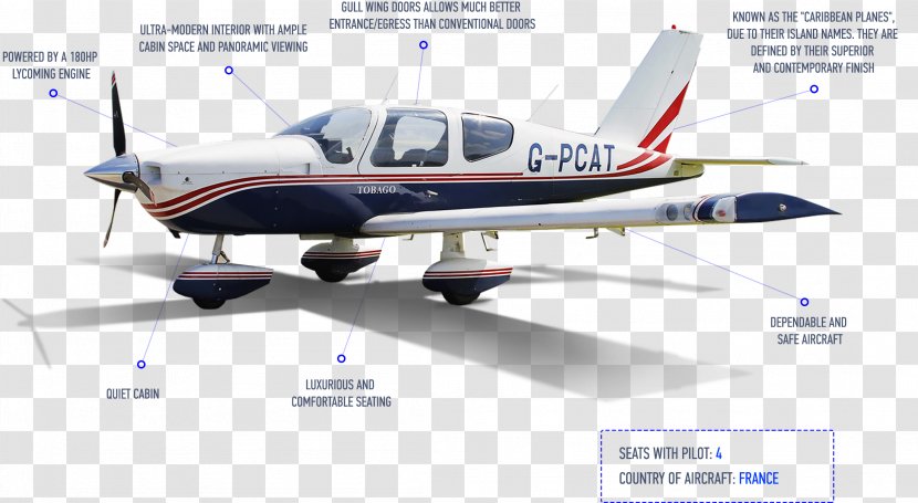 Propeller Cirrus SR20 Aircraft SR22 Airplane - Monoplane Transparent PNG