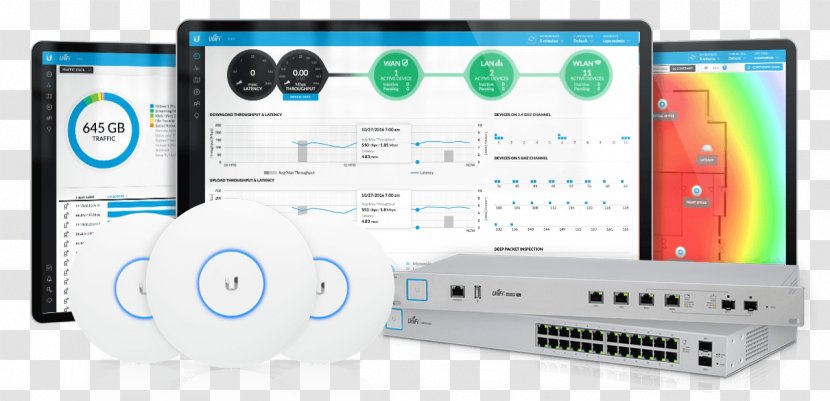 Ubiquiti Networks UniFi AP Wireless Access Points Unifi USG Router - Cloud Key Ucck - Network Switch Transparent PNG