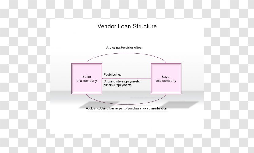 Brand Line Angle Diagram - Data Structure Transparent PNG