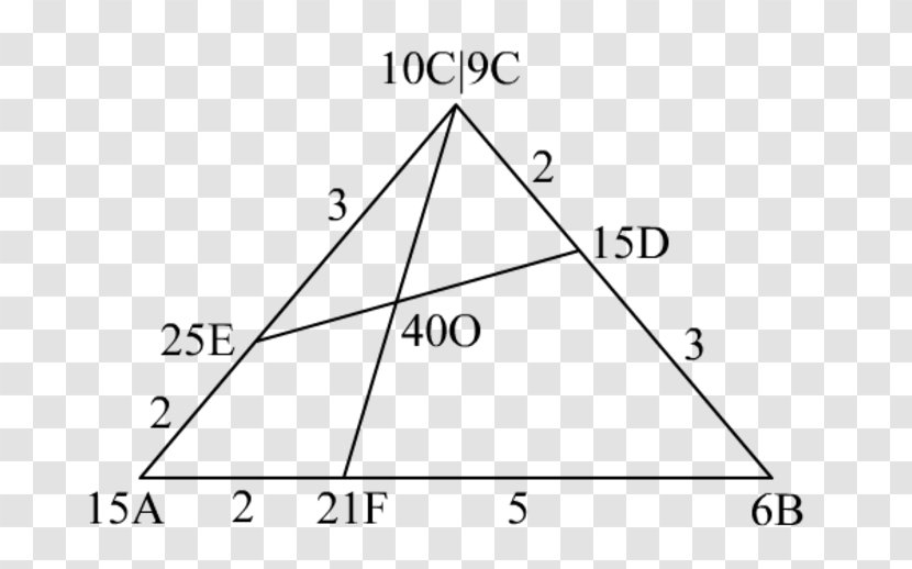 Triangle Mass Point Geometry Vertex - Center Of - Rectangular Title Box Transparent PNG