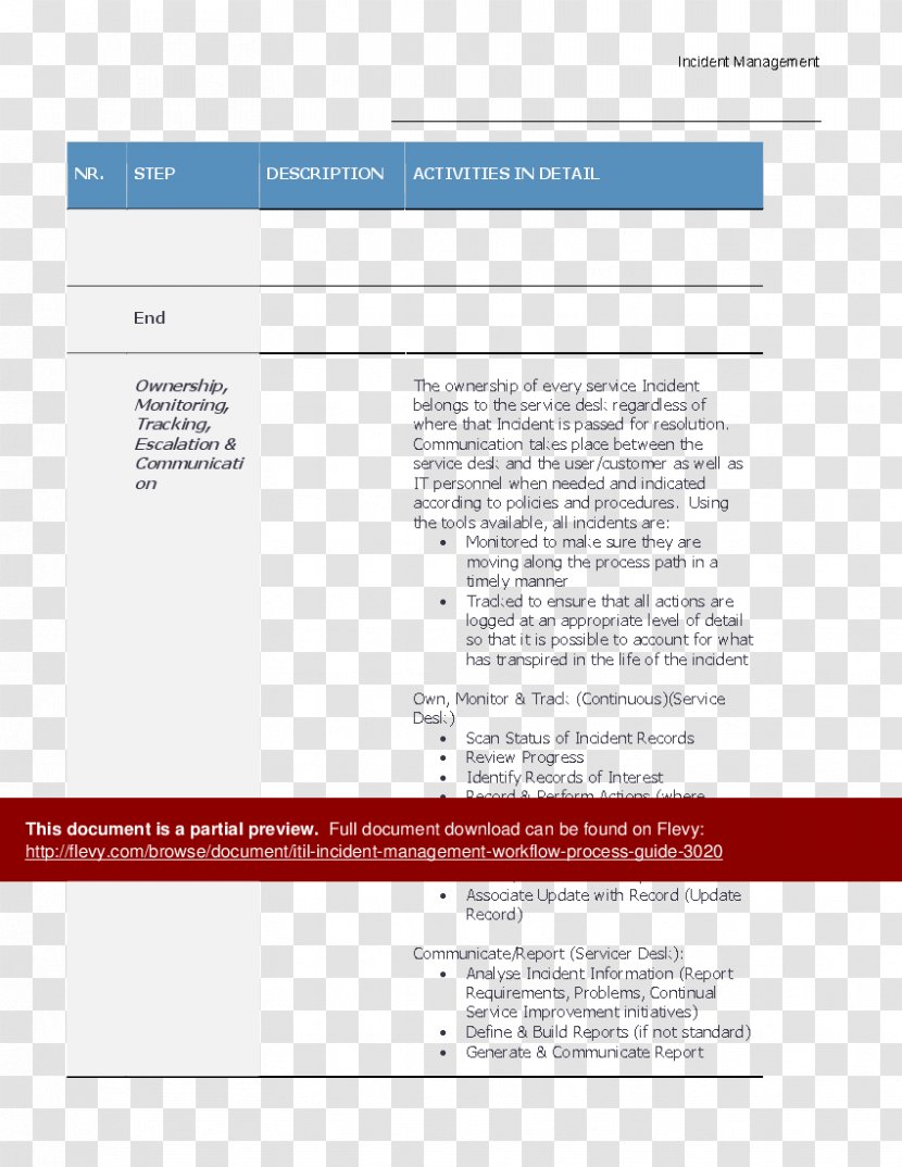 Web Page Advertising Brand - Screenshot - Incident Management Transparent PNG