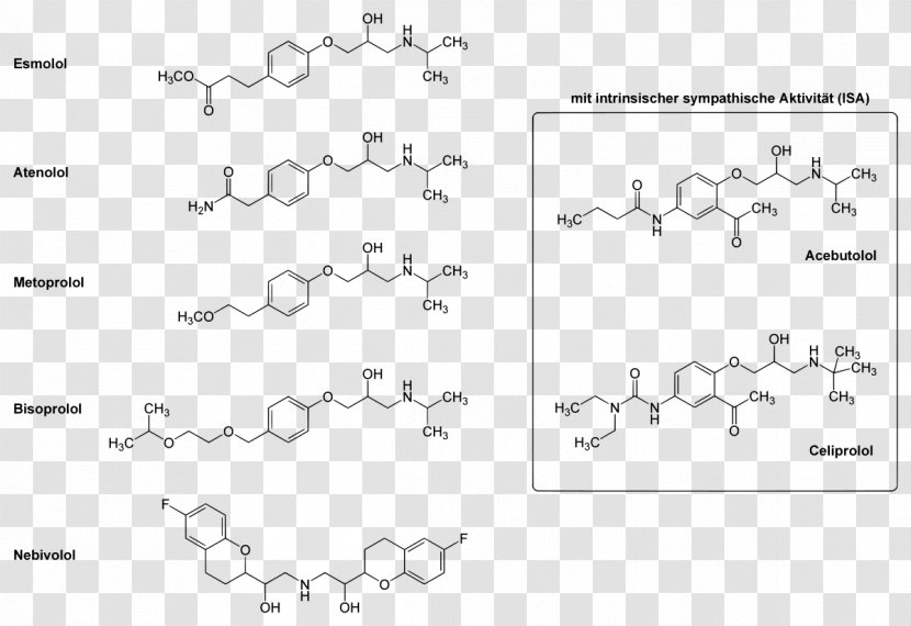 Beta Blocker Hypertension Receptor Antagonist Beta-1 Adrenergic - Black - Metoprolol Transparent PNG