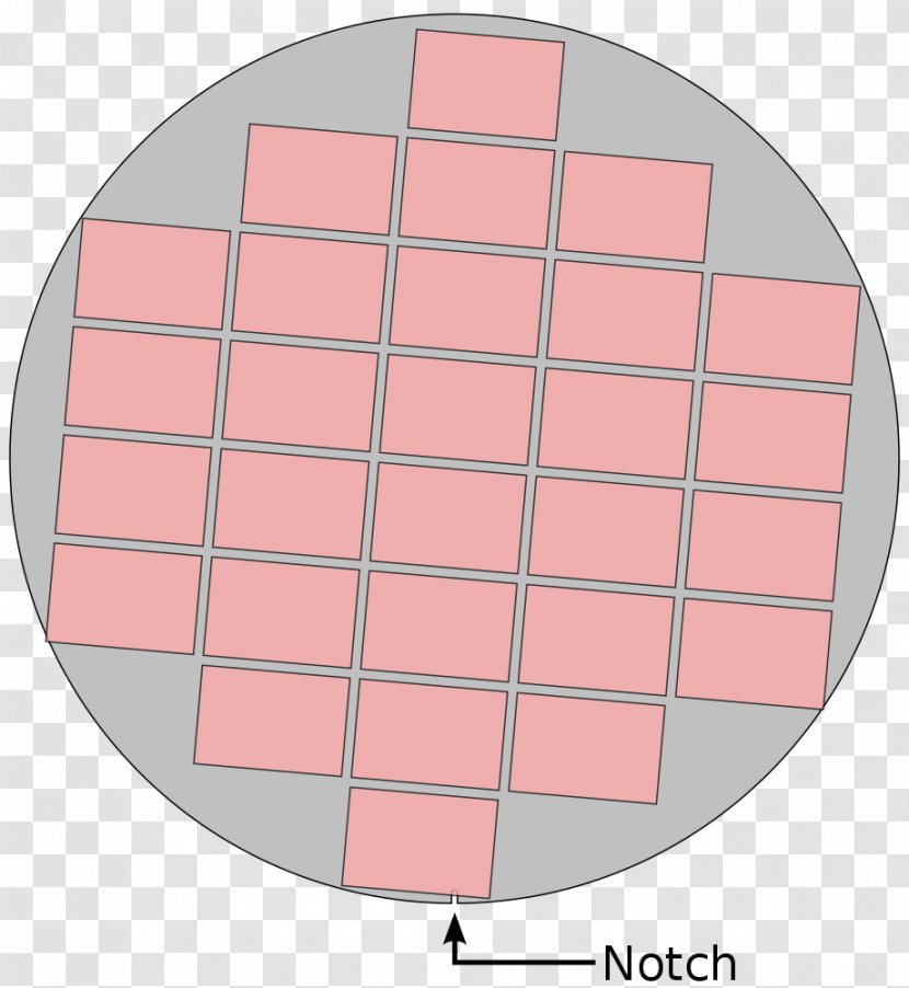 Square Area Rectangle Circle - Wafer Transparent PNG