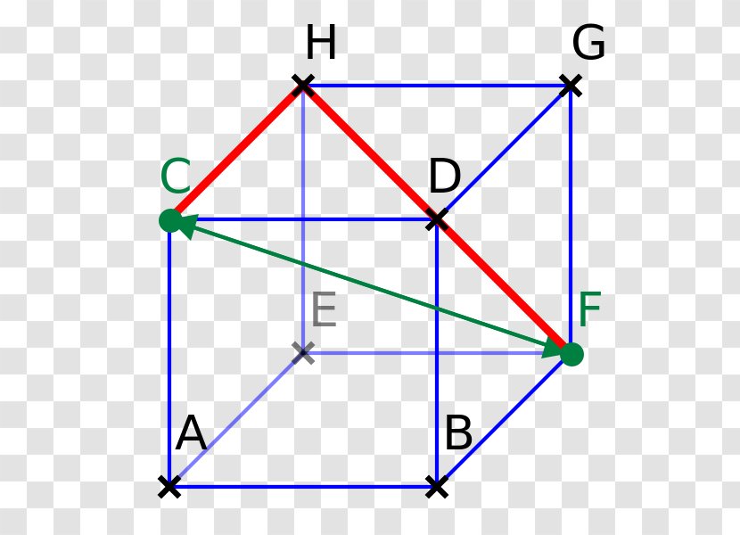 Line Point Triangle Diagram - Symmetry Transparent PNG
