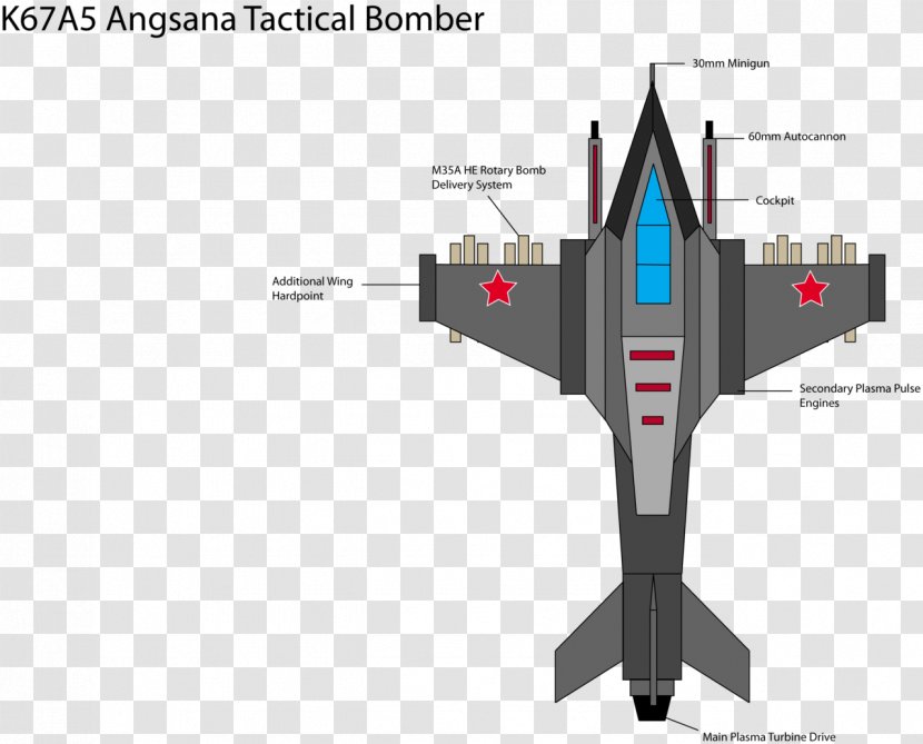 Airplane Aircraft Aerospace Engineering Design Military - Frame - Power Projection Transparent PNG