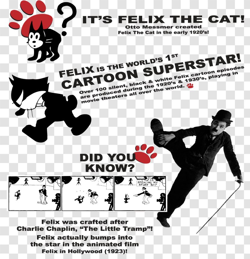 Felix The Cat Cartoon Animation Silent Film Transparent PNG