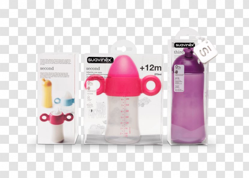 Plastic Bottle Baby Bottles Glass Packaging And Labeling - Silicone - Cosmetic Transparent PNG