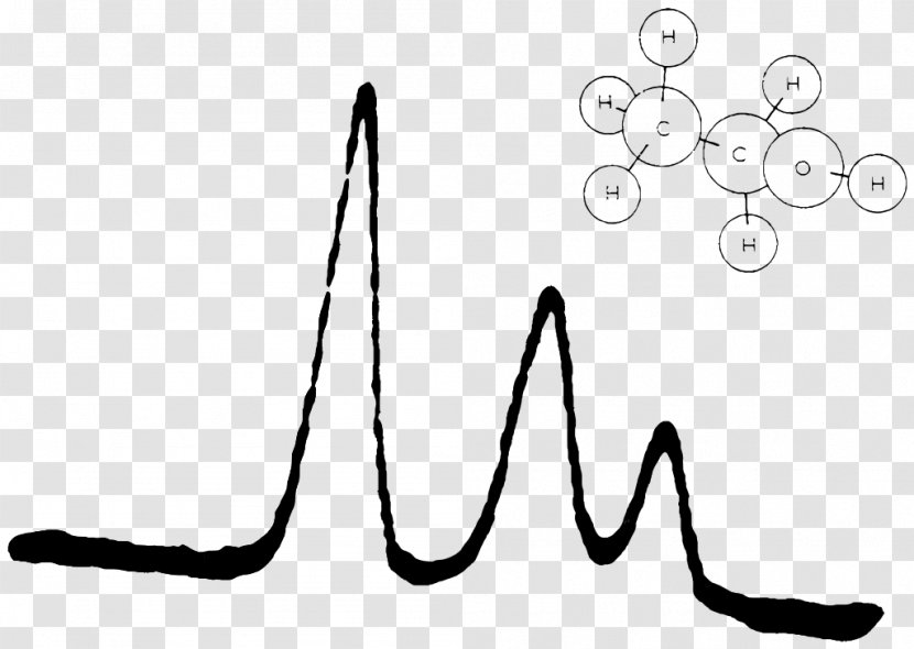 Nuclear Magnetic Resonance Spectroscopy NMR Tube - Spectrum - Chinese Bayberry Nmr Transparent PNG