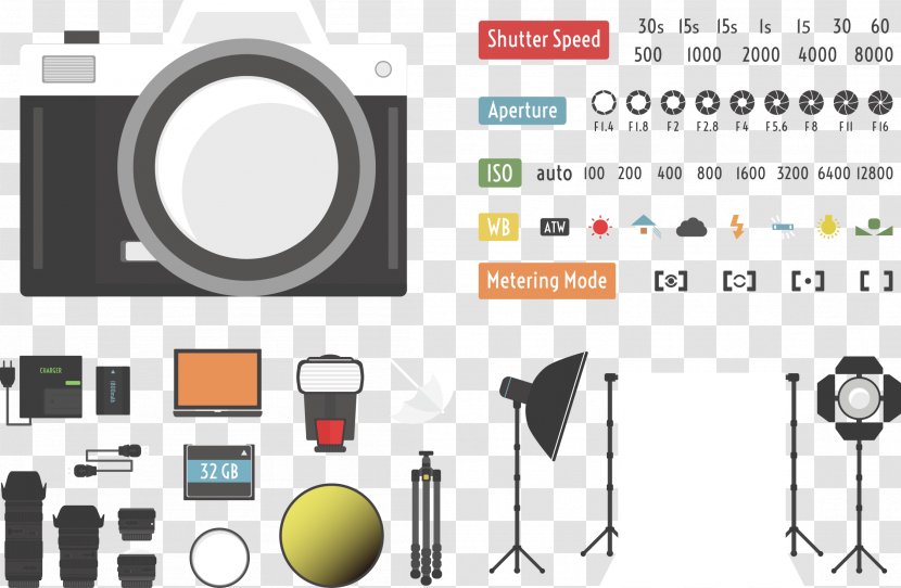 Camera Infographic Photography Illustration - Shutter - Vector Painted Transparent PNG