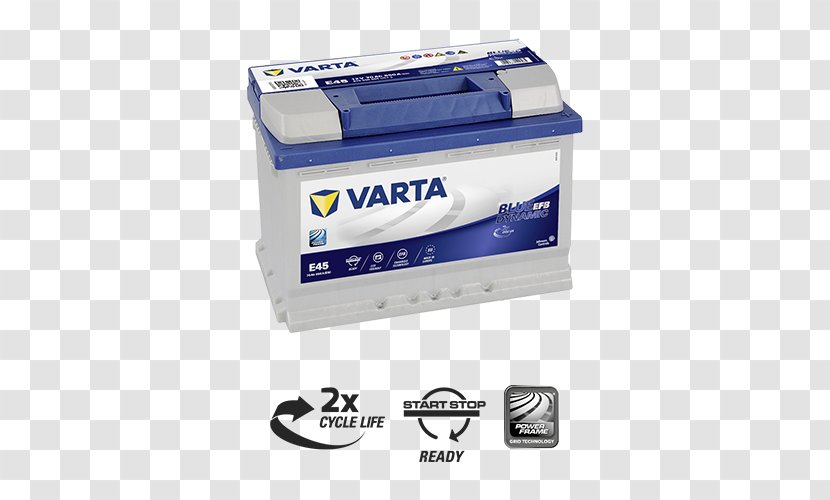 Car Automotive Battery VARTA Electric VRLA - Startstop System Transparent PNG