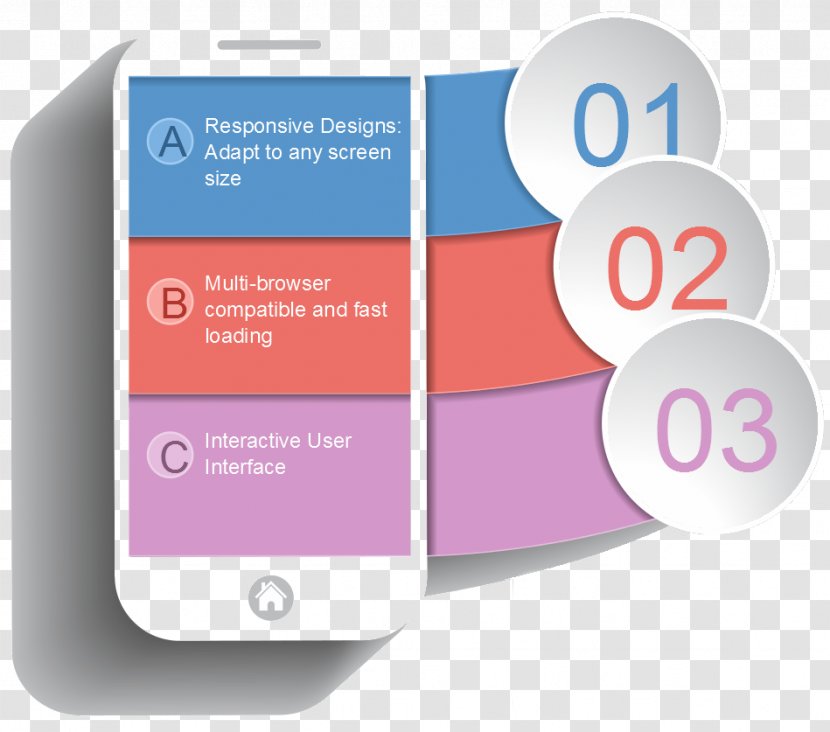 Telephone Google Play Mobile App Development - Text Transparent PNG