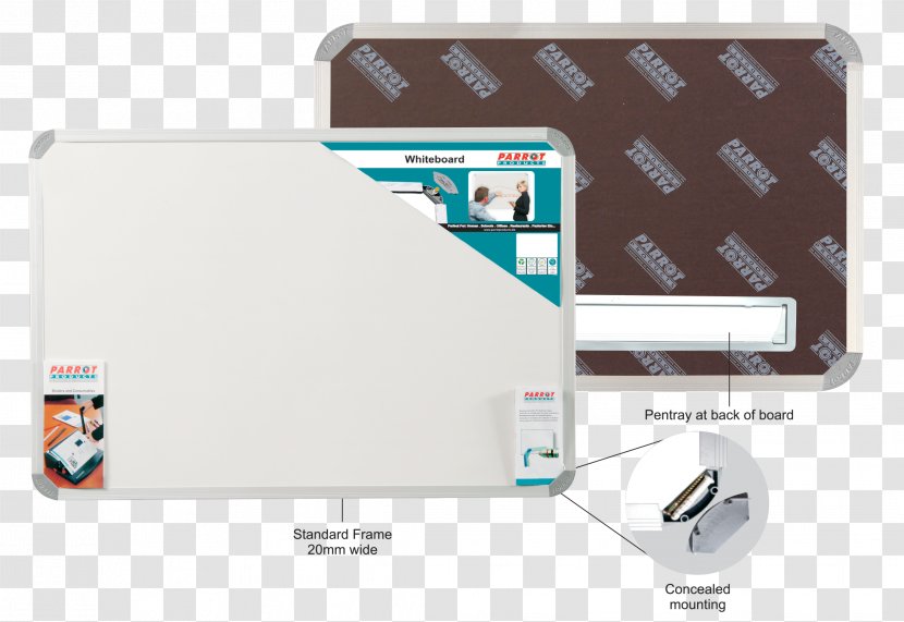 Dry-Erase Boards Blackboard Parrot Bulletin Board Flip Chart - Craft Magnets - Whiteboard Transparent PNG