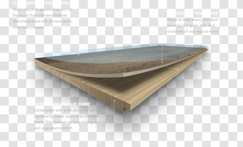 Hermitage Plywood Wood Flooring Engineered - Design Transparent PNG