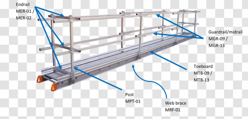 Guard Rail Toe Board Steel Scaffolding Ladder - Plank Transparent PNG