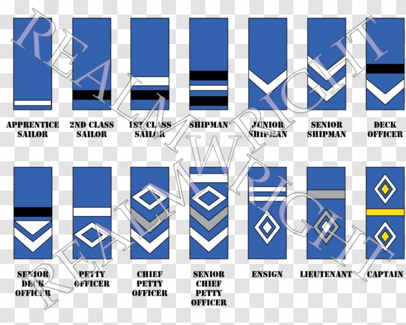 Military Rank Insegna Sailor Senior Chief Petty Officer - Fiction - Air Force Uniform Transparent PNG
