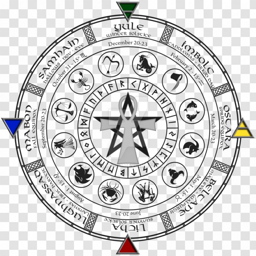Earth Zodiac Wheel Of The Year Wicca Astrological Sign - Symbol - Dharma Transparent PNG