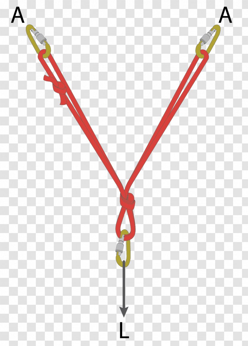 American Death Triangle Rope Anchor Trigonometry - Angle Transparent PNG
