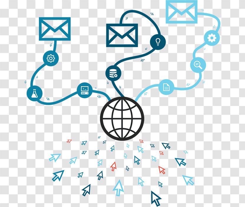 Automation Email Supply Chain Management Transparent PNG