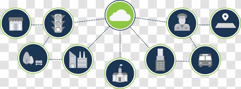 Cisco Meraki Systems Computer Network Mesh Networking Information - Security - Signage Transparent PNG