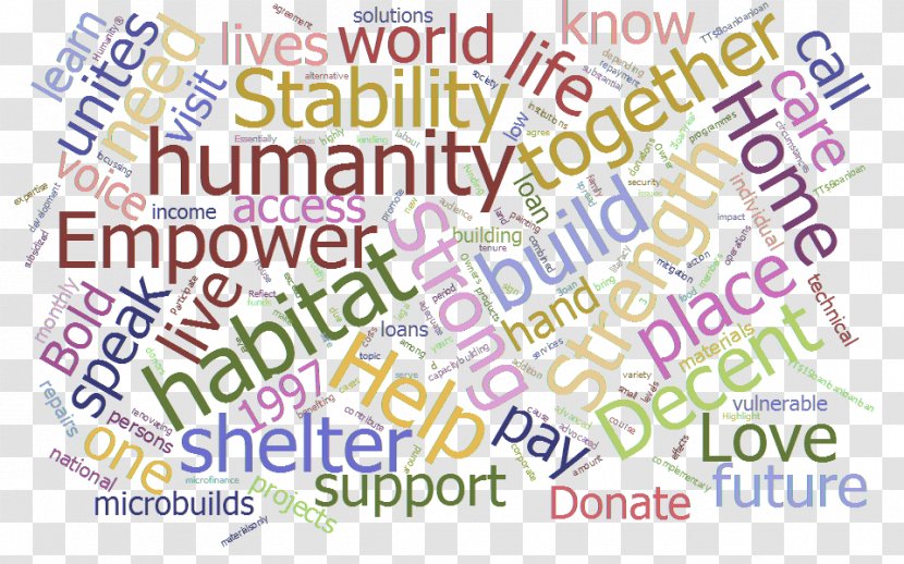 Word Habitat For Humanity(R) Trinidad & Tobago Brand Graphic Design - Peter Drucker Transparent PNG