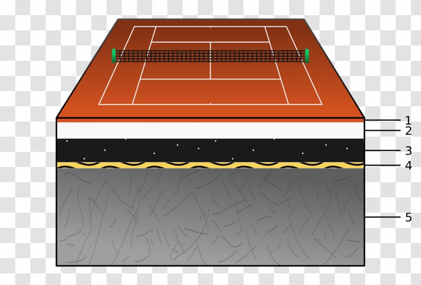 Wimbledon French Open Clay Court Tennis Centre - Racket - Basic Words Numbers Transparent PNG