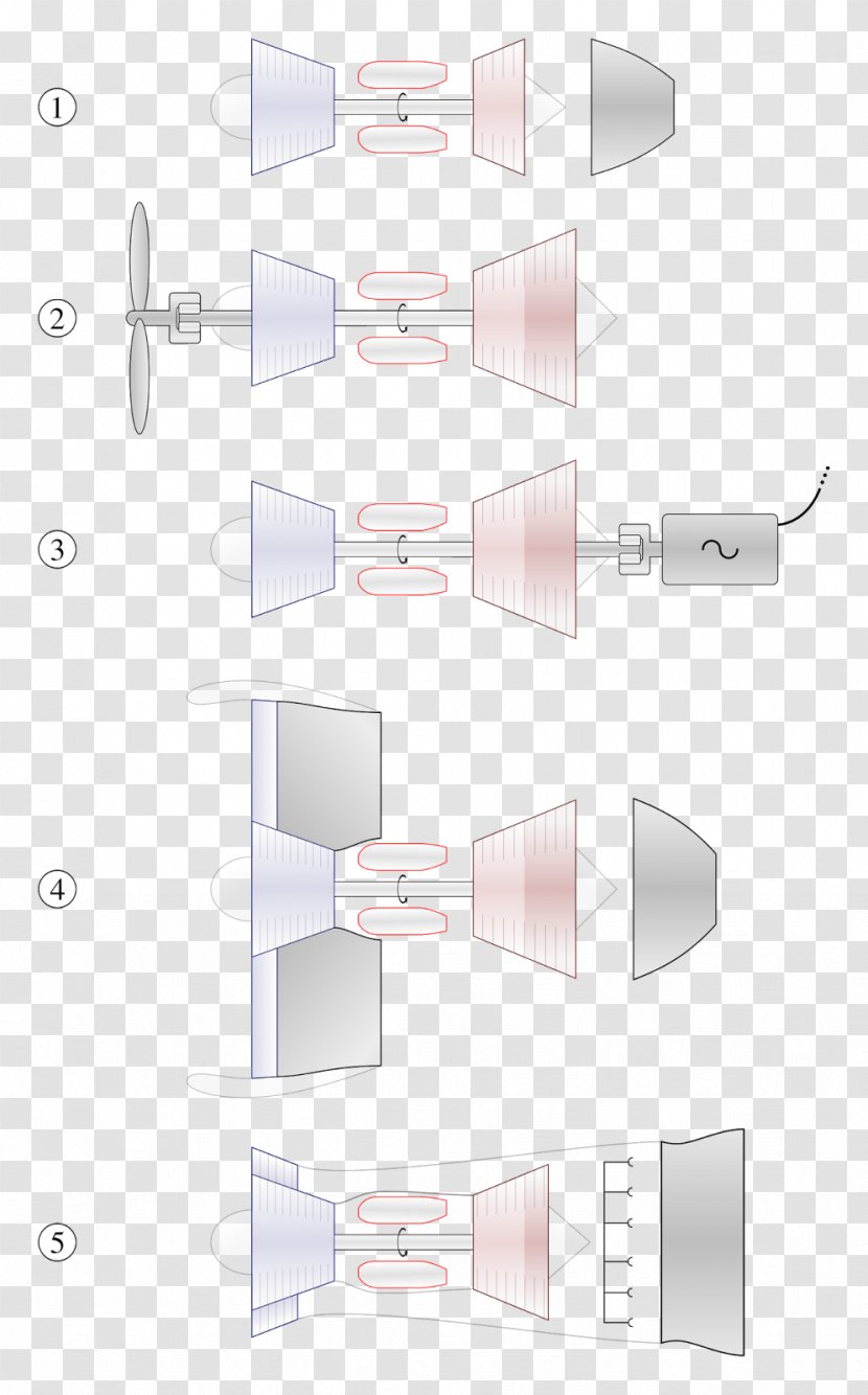 Turboshaft Turbine Turbocharger Engine - Exhaust System Transparent PNG