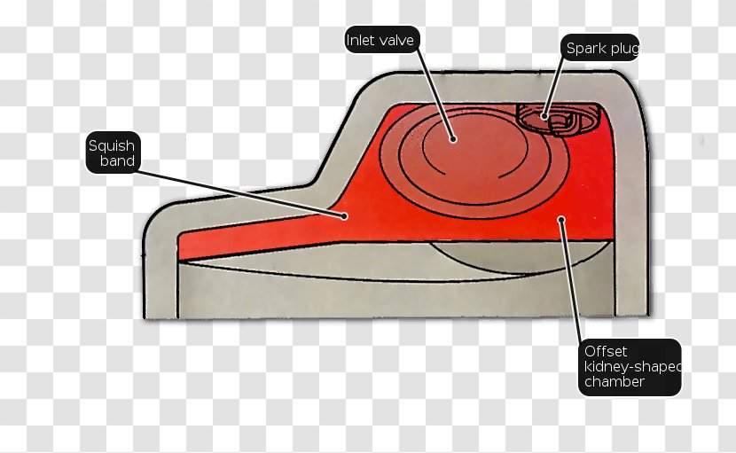 Product Design Line Angle Technology Transparent PNG