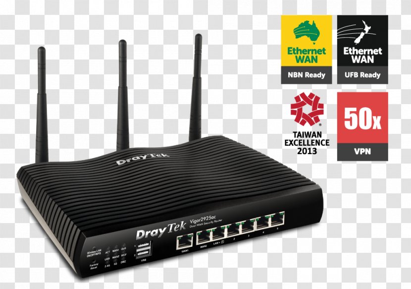 DrayTek Router Wide Area Network Firewall Wireless LAN - Switch - Draytek Transparent PNG