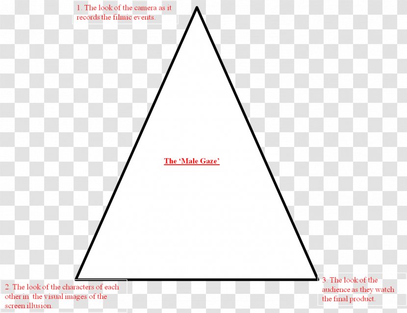 Triangle Brand Diagram Transparent PNG