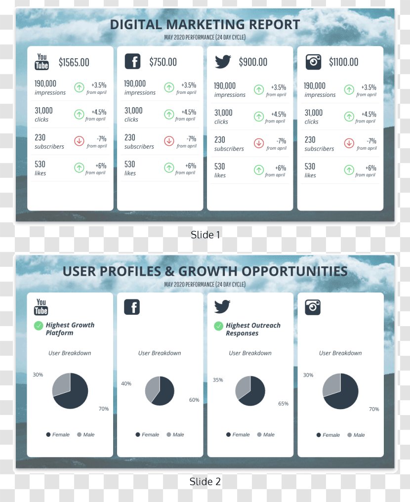 Template Report Information Poster - Text - Design Transparent PNG