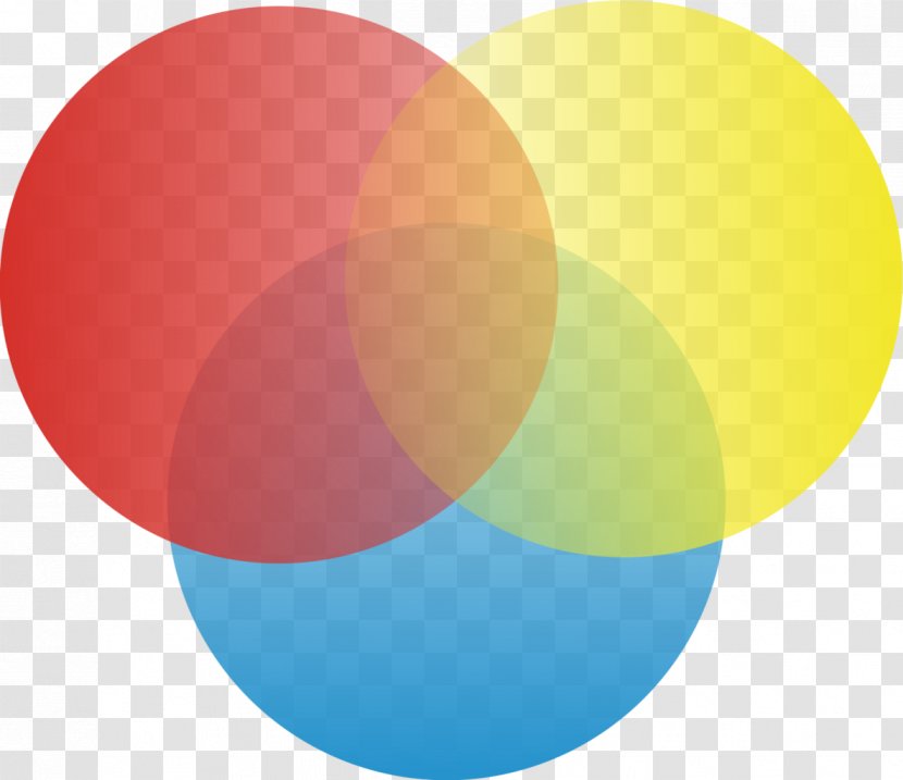 Circle Diagram Wikipedia Clip Art - Yellow Transparent PNG