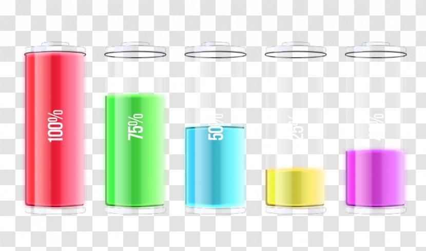Lithium Battery Lithium-ion - Colorful Transparent PNG