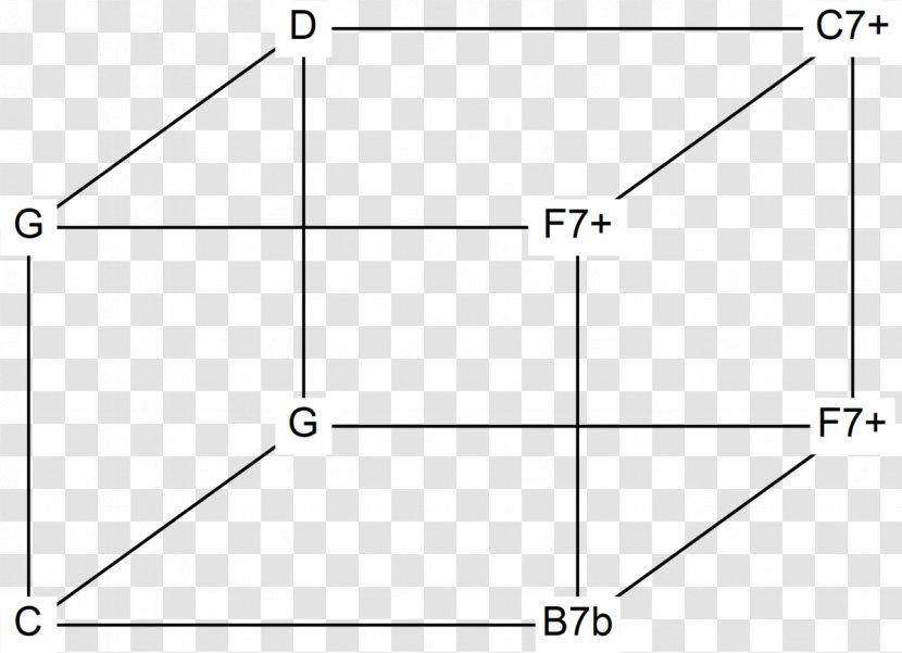 Triangle Drawing Point /m/02csf Transparent PNG