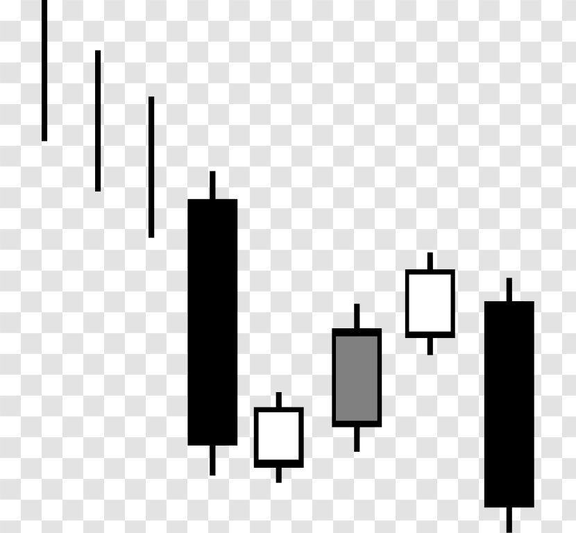 Candlestick Pattern Chart CC0-lisenssi Clip Art - Black M - Bearish Transparent PNG