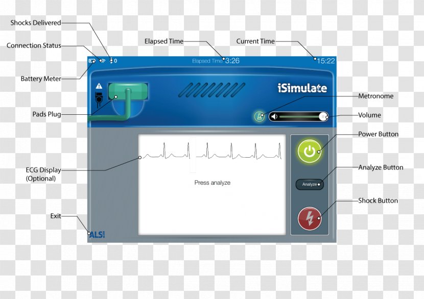 Alsi Autos Intuition Simulation System Training - Computer - Defibrillator Transparent PNG