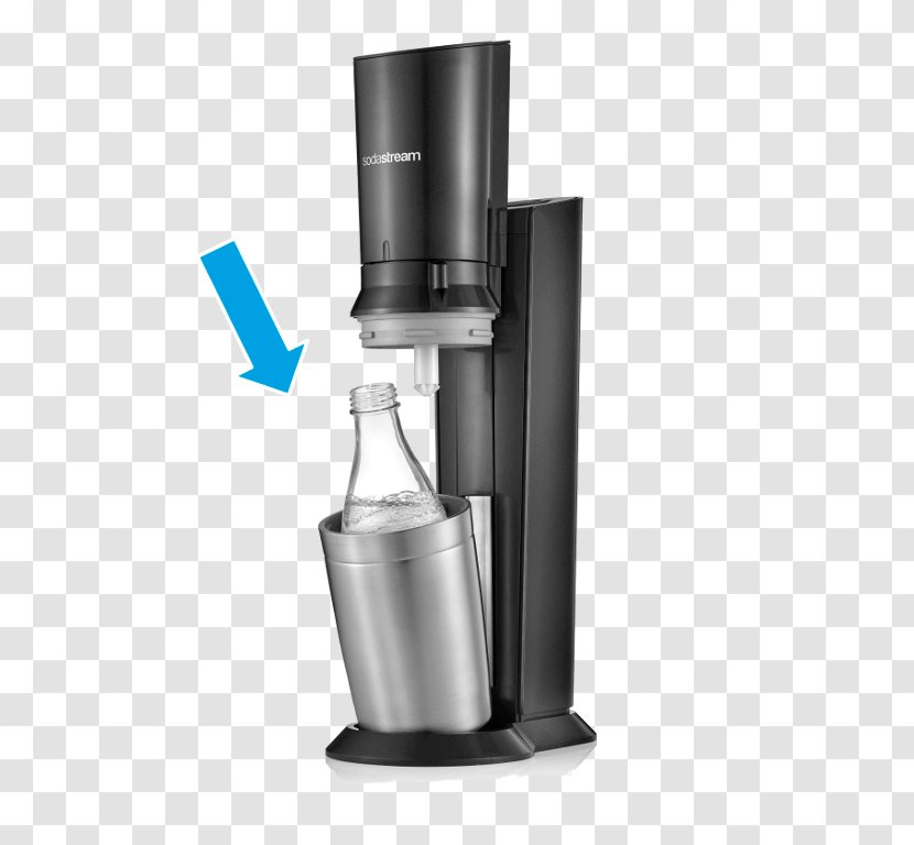 Carbonated Water Trinkwassersprudler SodaStream Carafe Glass - Kitchen Appliance Transparent PNG