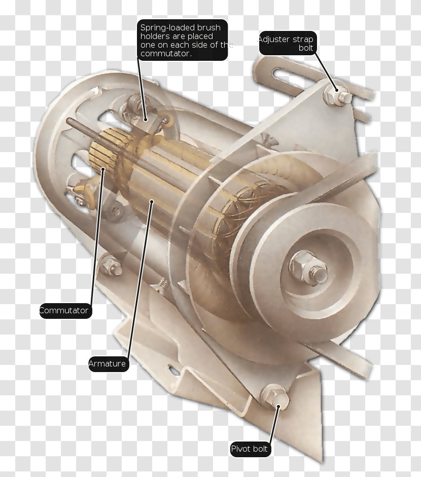 Car Dynamo Electric Generator Brush Motor - Starter Transparent PNG