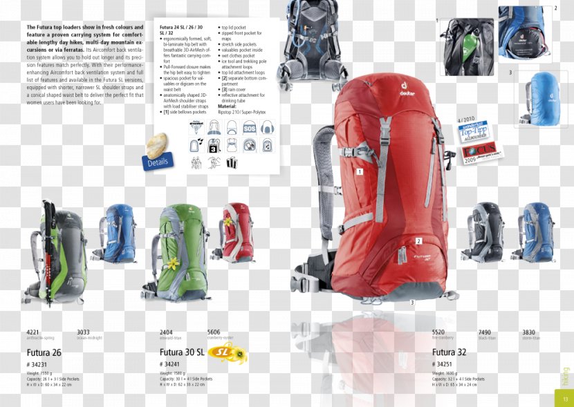 Deuter Futura 22 Backpack Sport 24 SL 26 - Personal Protective Equipment - Anthracite/springBackpack Transparent PNG