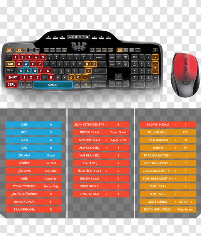 Computer Keyboard Mouse Laptop Wireless Logitech Washable K310 - Optical Transparent PNG