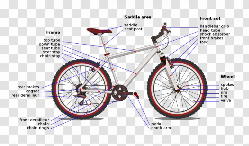 Bicycle Cranks Sprocket Bottom Bracket Cycling - Brake - Bikes Transparent PNG