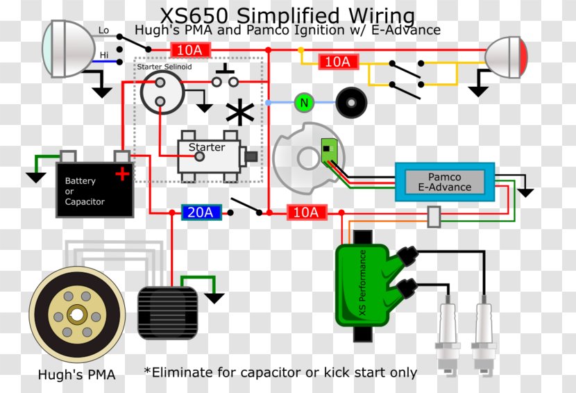 Wiring Diagram Electrical Wires & Cable Yamaha XS 650 Electronics - Ignition System - Cafe Racer Bike Transparent PNG