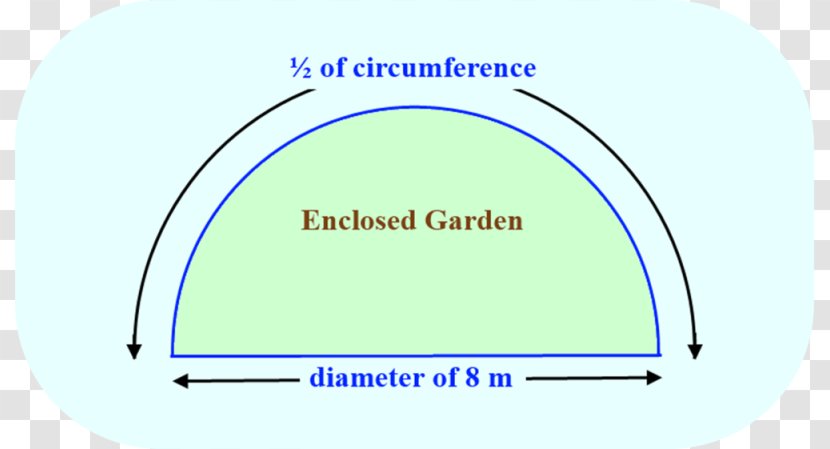 Brand Line Angle Font - Area - Semi-circular Arc Transparent PNG