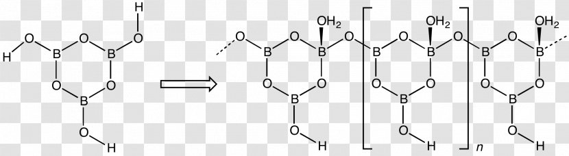 Metaboric Acid Chemistry Inorganic Compound - Symmetry Transparent PNG