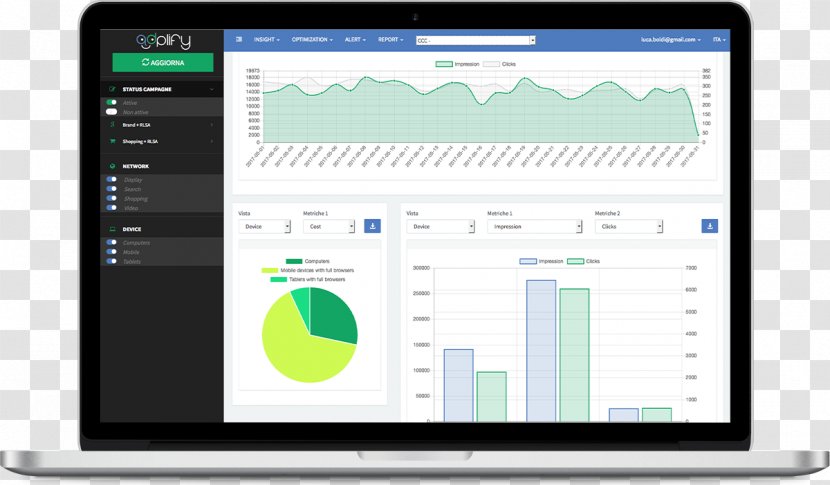 Computer Program Line Screenshot - Communication - Adwords In 2017 Transparent PNG