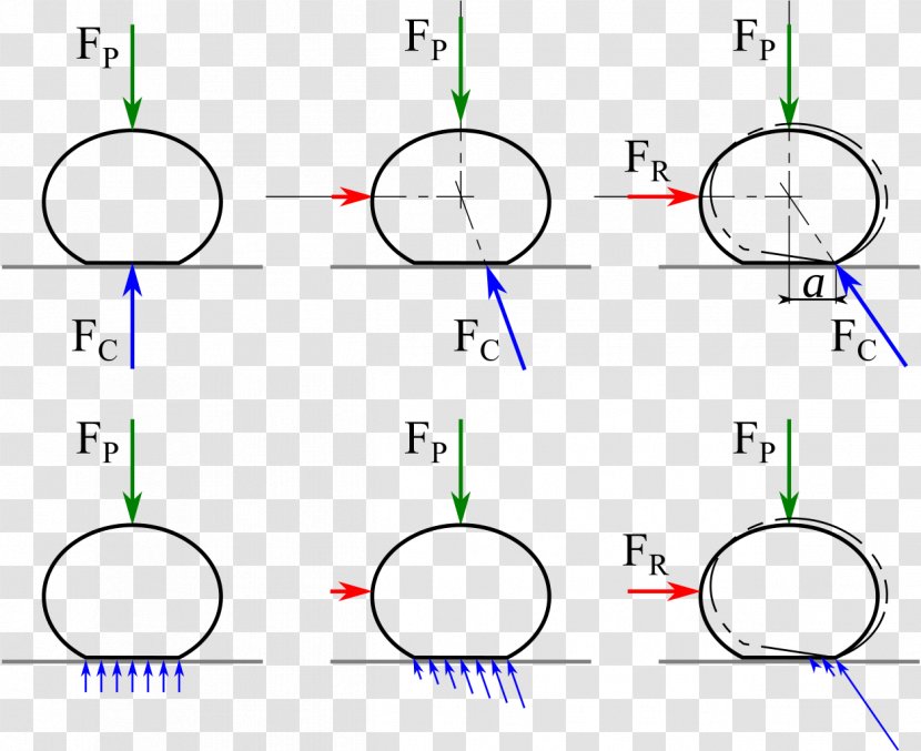 Circle Point - Number - Design Transparent PNG