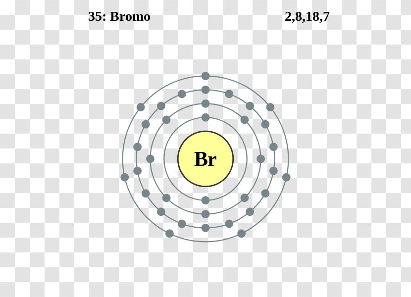 Electron Configuration Bromine Chemical Element Shell Bohr Model - Bromide - Copper Transparent PNG