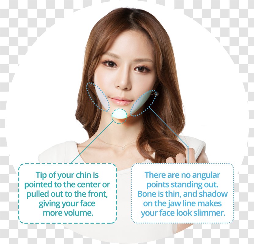 Chin Orthognathic Surgery Plastic Cheek - Long Hair - Face Transparent PNG