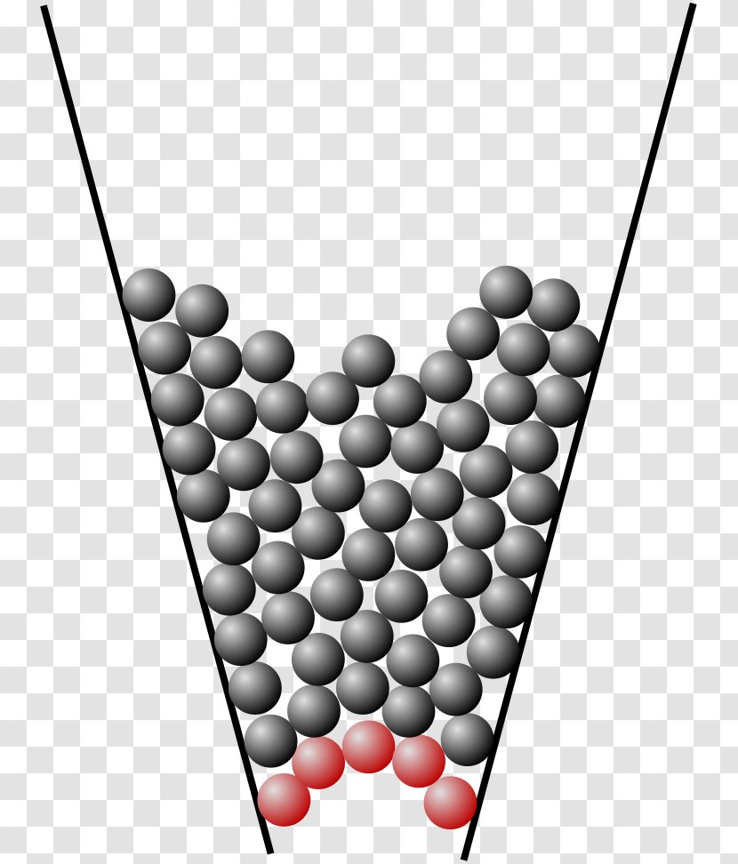 Granular Material Jamming Particle Macroscopic Scale - Gravel - Symmetry Transparent PNG