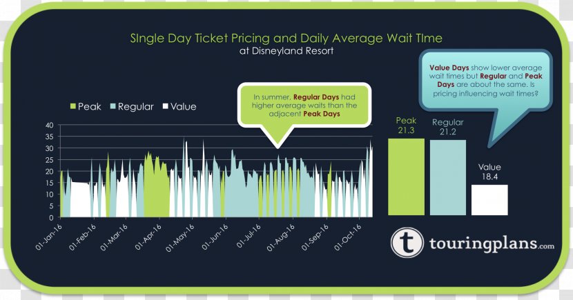 Brand Green Technology - Grass - Ticket Price Transparent PNG